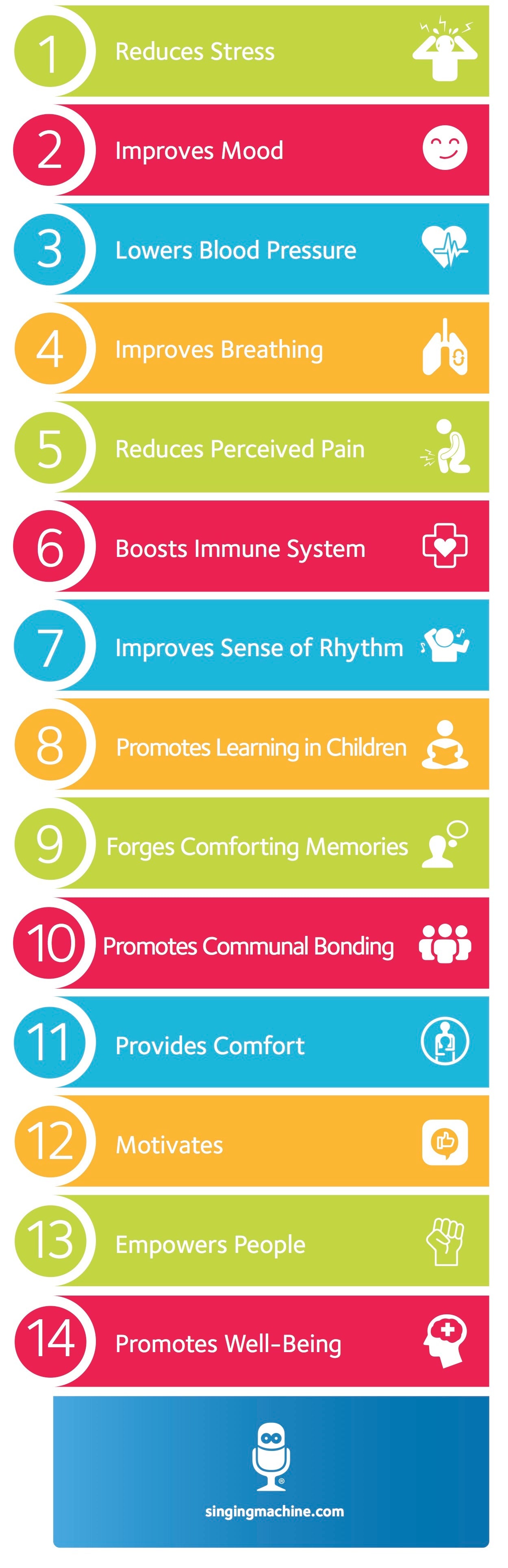 14-health-benefits-of-singing