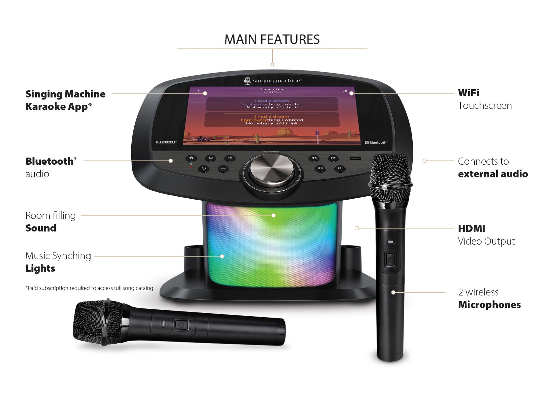 Singing Machine Karaoke Hub 2.0 - iSM9015