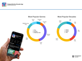 Singing Machine Karaoke Hub 2.0 - iSM9015
